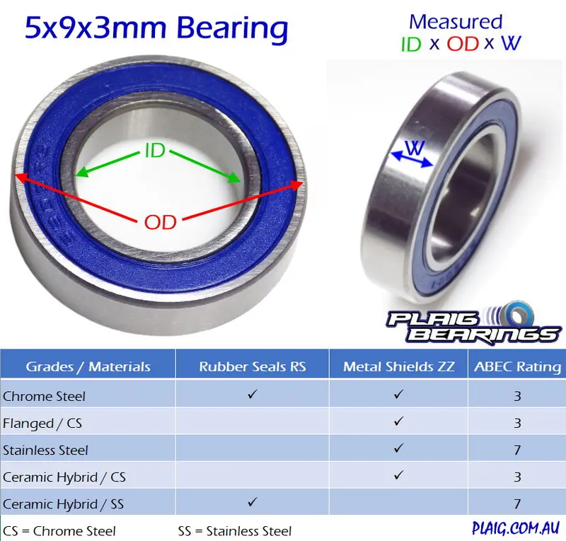 5×9×3Mm Metal-Shielded Ball Bearing – Mr95Zz 1