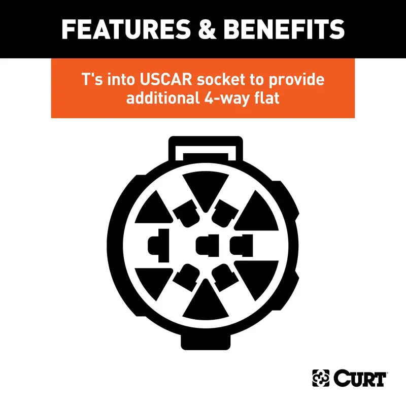 Curt Replacement Uscar 4-Pin Trailer Wiring Harness – Vehicle-Side, Model 55384 1